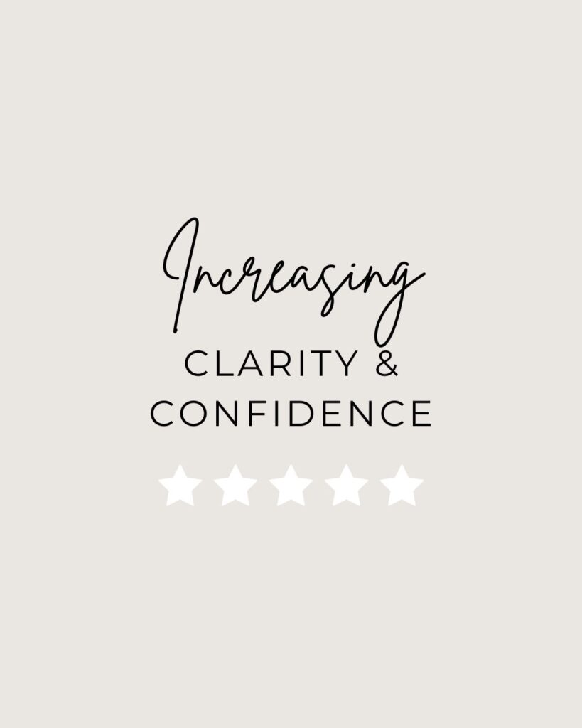 Increasing clarity & confidence graphic